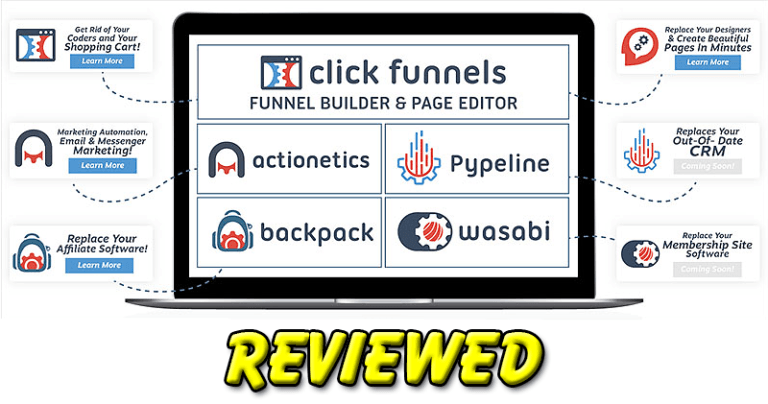 ClickFunnels Reviewed