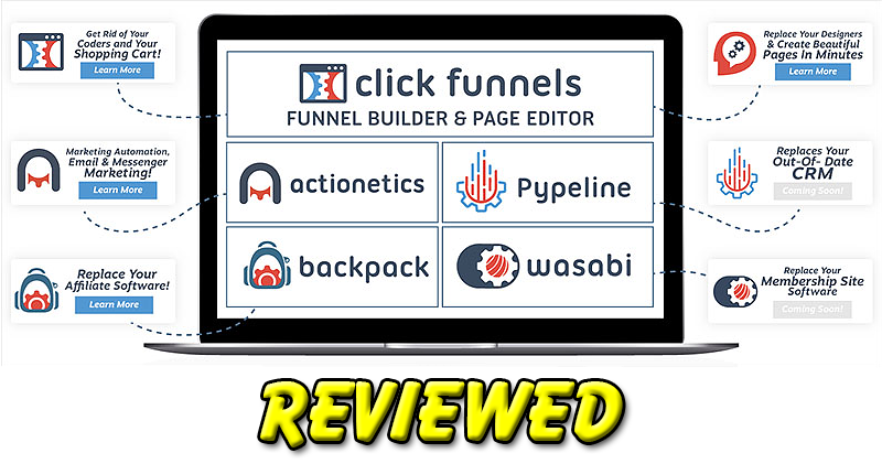Clickfunnels® Reviewed