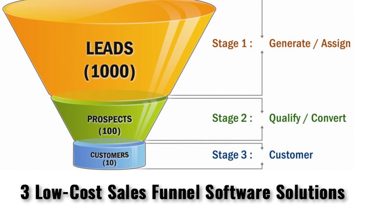 3 Low-Cost Sales Funnel Software Solutions