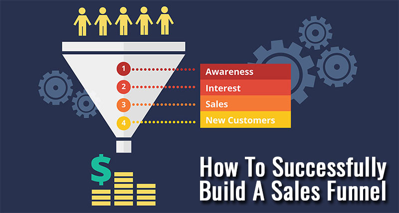How To Successfully Build a Sales Funnel
