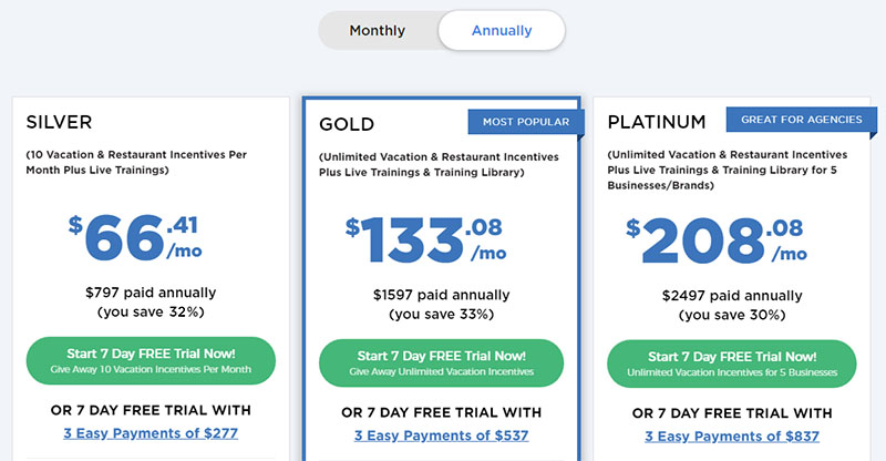 Vacation Incentives Annual Pricing